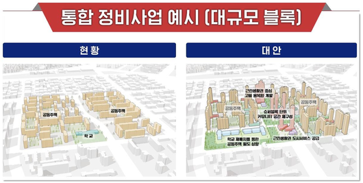 비즈니스워치