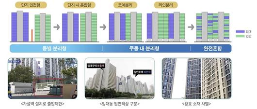 비즈워치