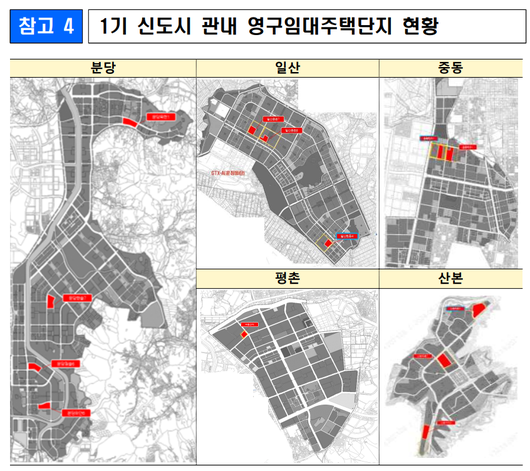 비즈워치