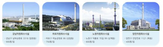 서울시에서 운영하는 자원회수시설 /자료=서울시