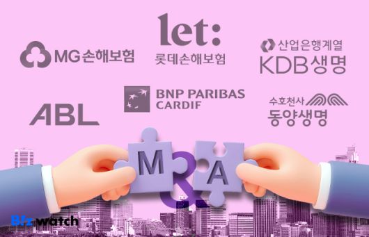 비즈워치