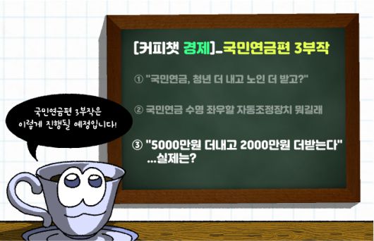 /삽화=황은진 기자