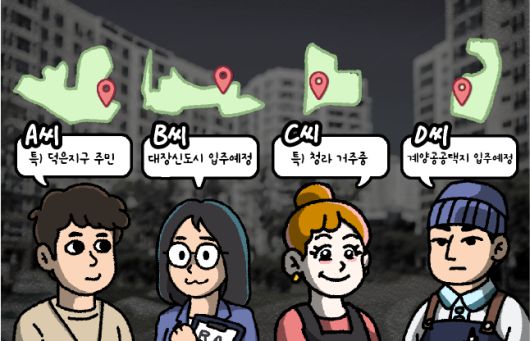 대장홍대선 예상 수혜지역 주민인 가상 인물 4인 소개./삽화=황은진