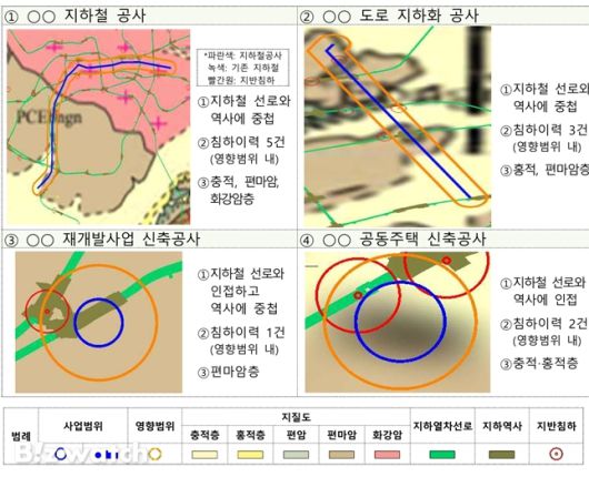 지반침하 위험이 높은 현장 사례/자료=국토교통부