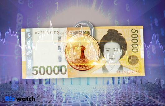 그래픽=비즈워치