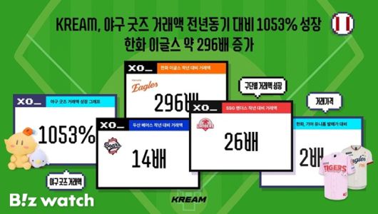 /그래픽=크림 제공