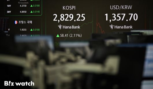 코스피와 코스닥지수가 연일 상승 출발한 5일 오전 서울 중구 하나은행 딜링룸 전광판에 지수가 표시되고 있다./사진=이명근 기자 qwe123@