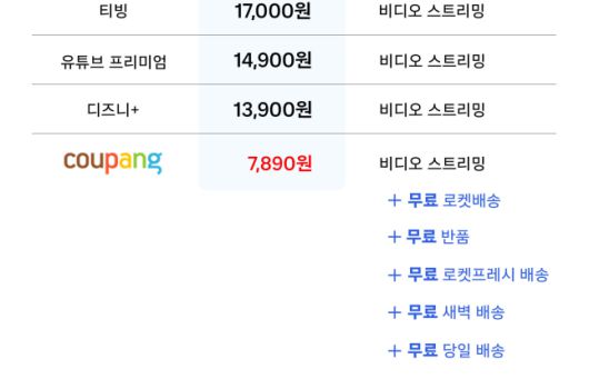 쿠팡이 가격 인상 당시 밝힌 쿠팡의 혜택/사진제공=쿠팡