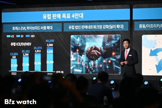 황기영 KG모빌리티 대표이사가 17일 KG모빌리티 평택 본사에서 열린 'KGM 포워드(FORWARD)' 참석해 발표를 하고 있다./사진=이명근 기자 qwe123@