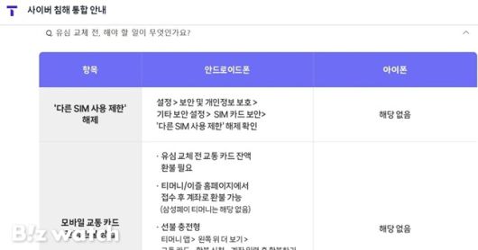 /사진=SK텔레콤 공식 홈페이지의 사이버 침해 안내 갈무리.