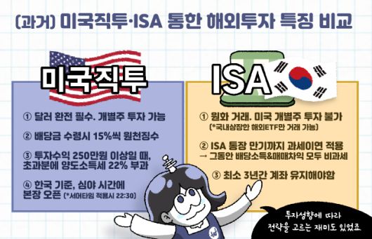 과거 미국직투·ISA 통한 해외투자 특징 비교./삽화=황은진 기자