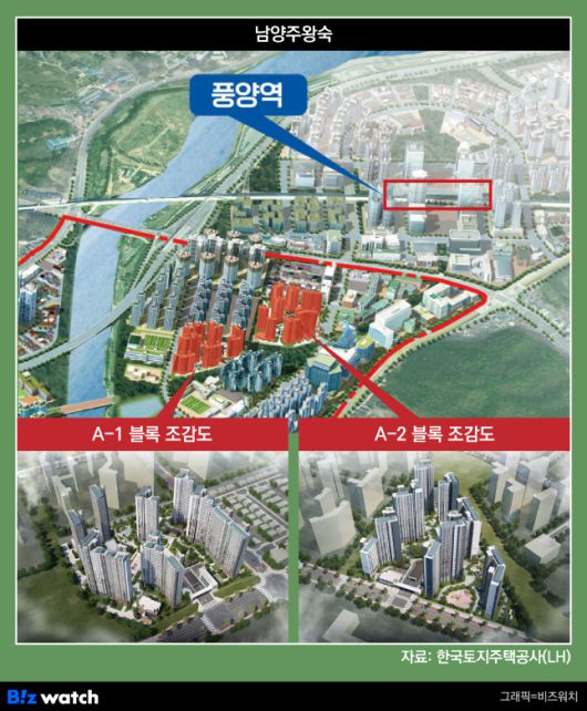 남양주왕숙 A-1·A-2블록 위치 상세도 및 조감도/자료=LH 제공