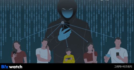 SK텔레콤 해킹사건에 이어 KT 무단 소액결제 사태까지 발생하면서 'IMEI'와 'IMSI'라는 용어가 잇따라 거론되고 있다./그래픽=비즈워치