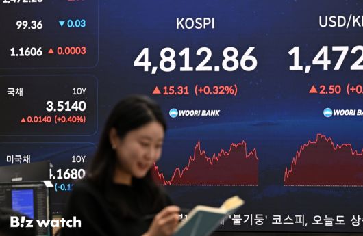 코스피가 사상 처음으로 4800선을 돌파했다. 16일 서울 중구 우리은행 딜링룸 증시 전광판에 코스피 지수가 표시되고 있다./사진=이명근 기자 qwe123@