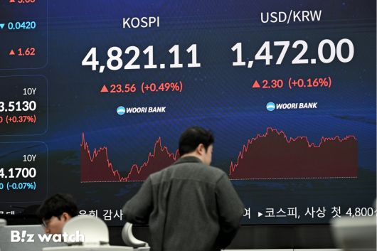 코스피가 사상 처음으로 4800선을 돌파했다. 16일 서울 중구 우리은행 딜링룸 증시 전광판에 코스피 지수가 표시되고 있다./사진=이명근 기자 qwe123@