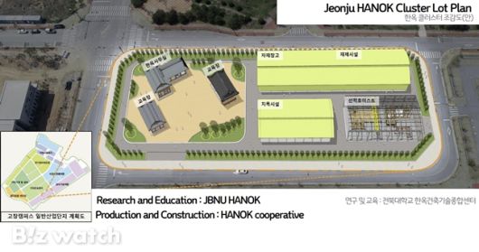 한옥 클러스터 조감도./자료=전북대학교