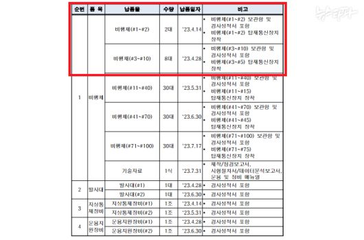 뉴스타파