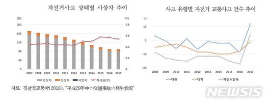 뉴시스