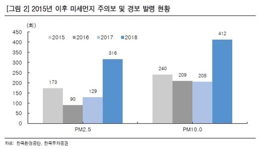 뉴시스