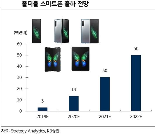 뉴시스