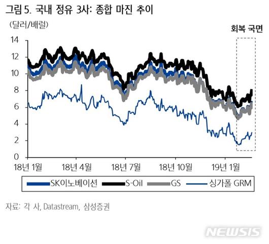 뉴시스