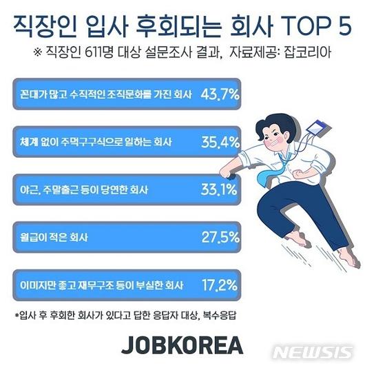 뉴시스