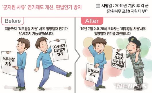 뉴시스