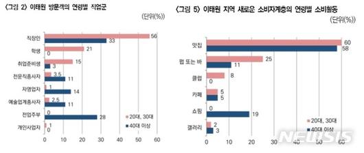 뉴시스