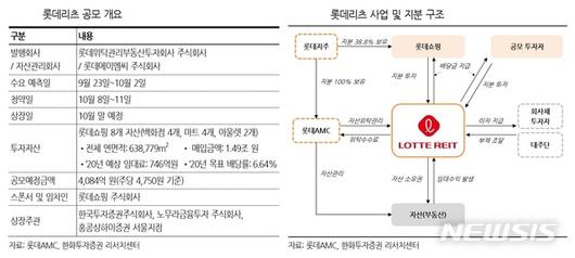 뉴시스