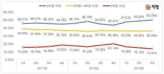 뉴시스