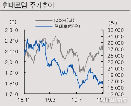 뉴시스