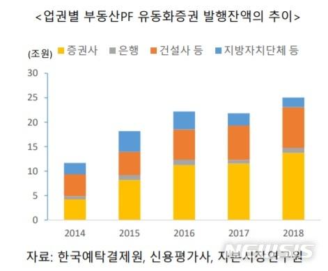 뉴시스