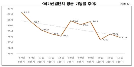 뉴시스