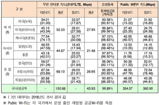 뉴시스