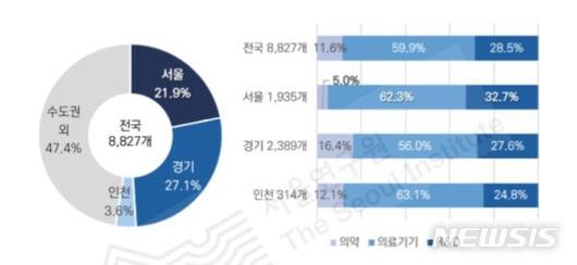 뉴시스