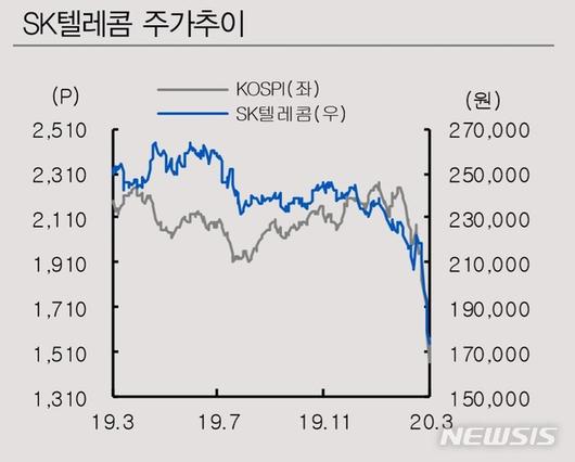 뉴시스