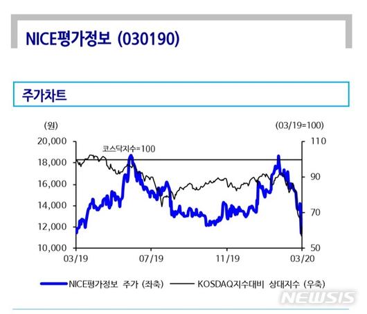 뉴시스