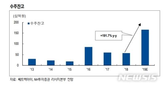 뉴시스