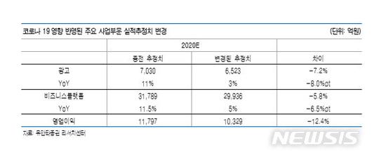 뉴시스