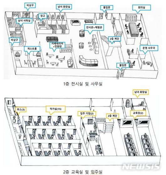 뉴시스