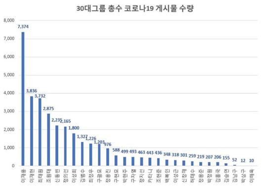 뉴시스