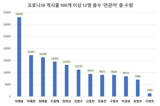 뉴시스