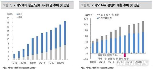 뉴시스