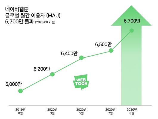 뉴시스