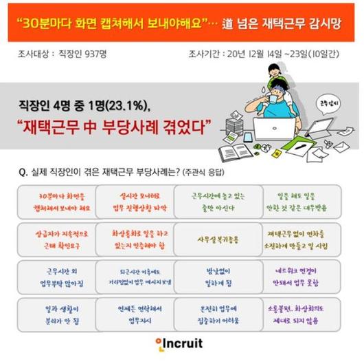 뉴시스