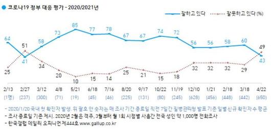 뉴시스