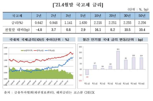 뉴시스