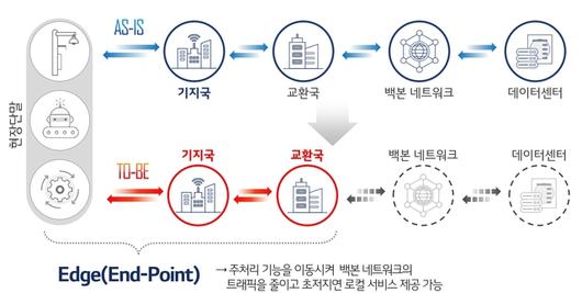 뉴시스