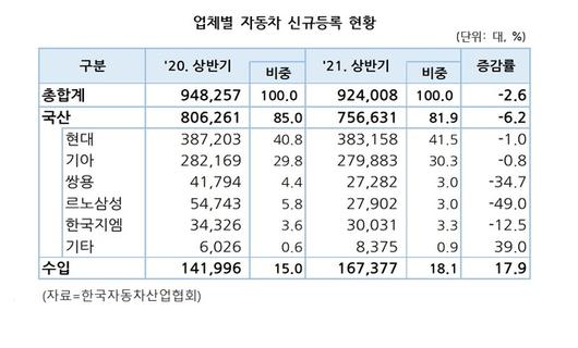 뉴시스