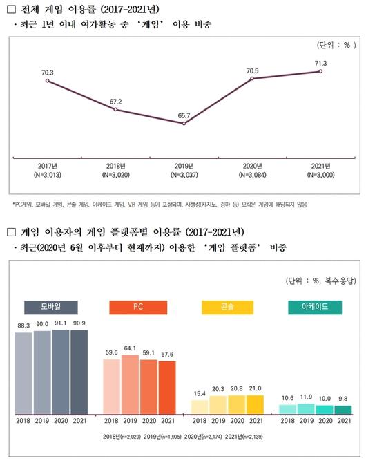 뉴시스